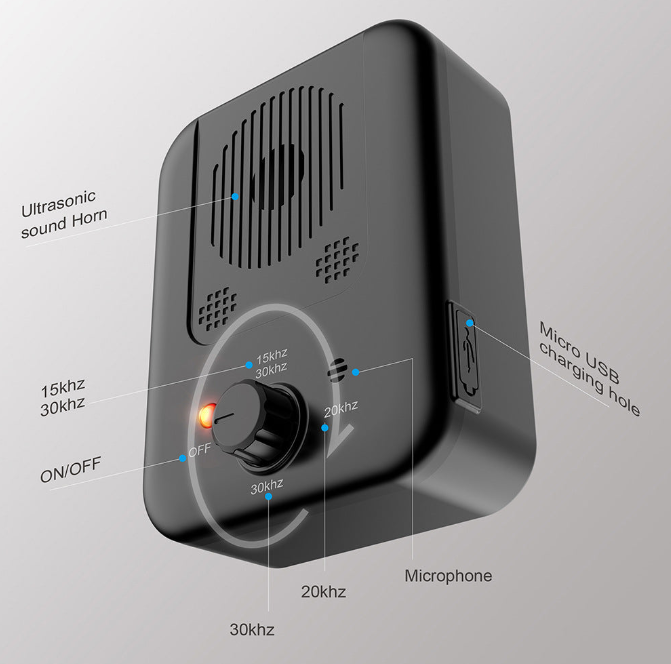 SilentGuard Pro – Ultrasonic Bark Control Device